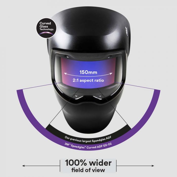 Speedglas G5-02 Welding Helmet front view with technical diagram Product Code 621120