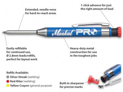 Markal Pro diagram with information of each component and its function 