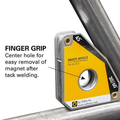 Strong Hand MS346C multi-angle welding magnet – finger grip and handling detail diagram